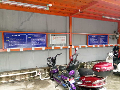 小区电动车充电站对安装场地有要求吗 到底能不能赚钱