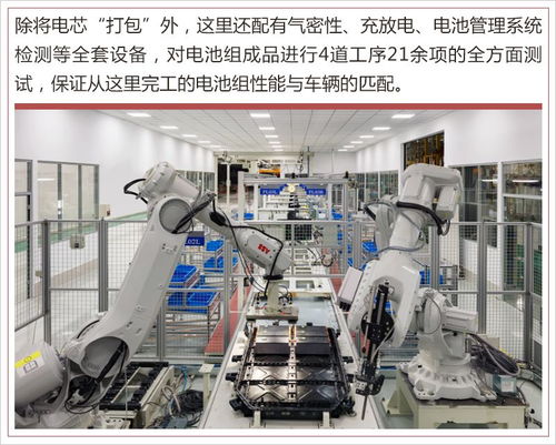 探秘合众新能源制造基地 电动自行车工厂的独特之处